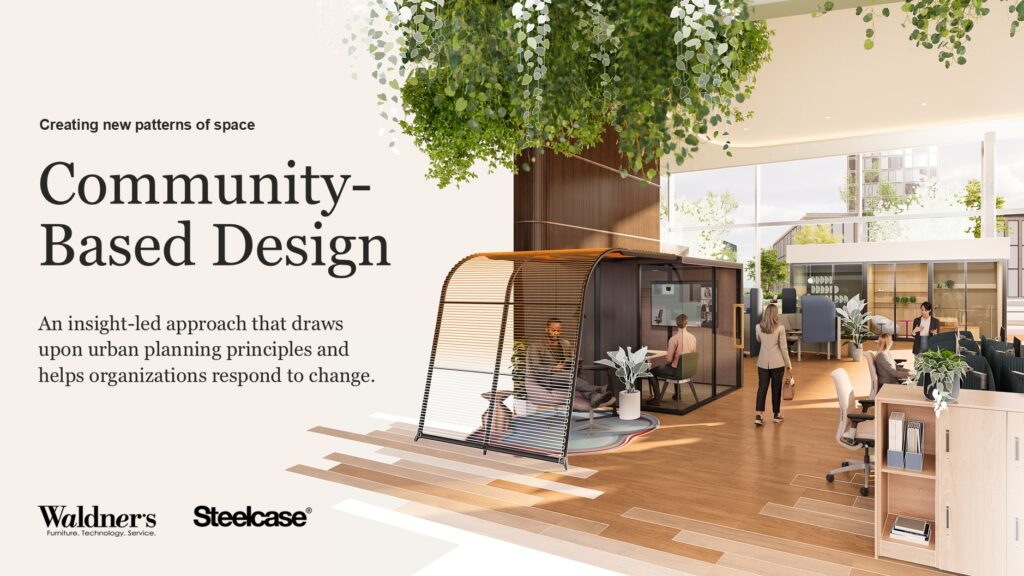 Community Based Design Image